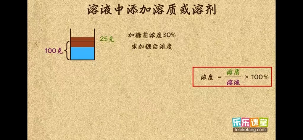 国学动画 | 五年级应用题——小小应用专家，智慧成长！-518资源网