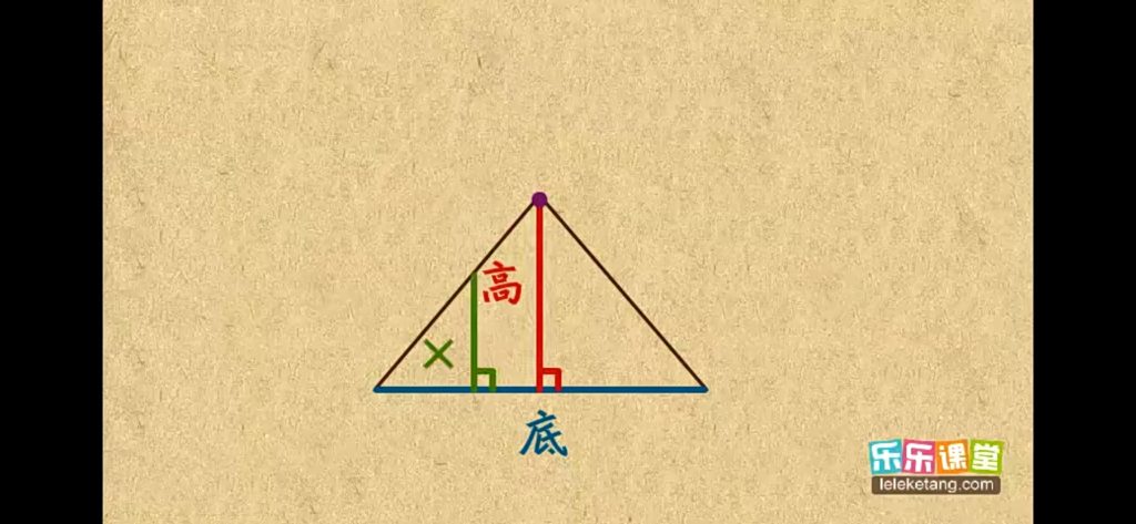 国学动画 | 四年级几何——小小几何探索家，智慧成长！-518资源网
