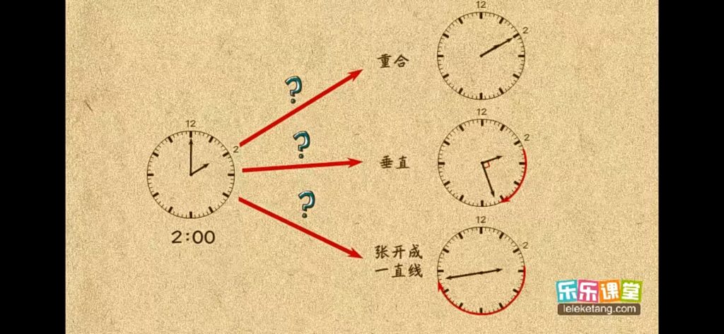 国学动画 | 五年级应用题——小小应用专家，智慧成长！-518资源网