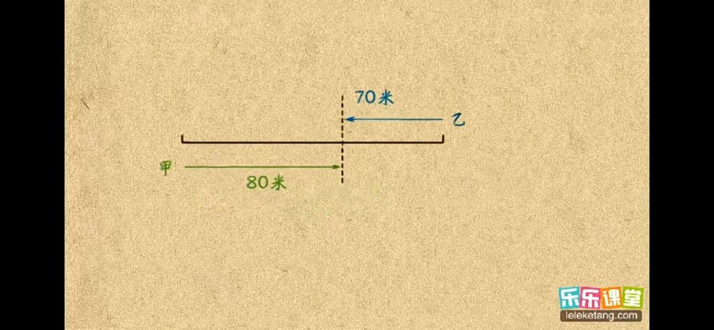 国学动画 | 五年级应用题——小小应用专家，智慧成长！-518资源网