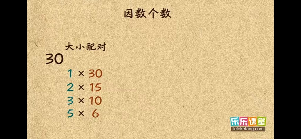国学动画 | 五年级数论——小小数论师，智慧启迪！-518资源网