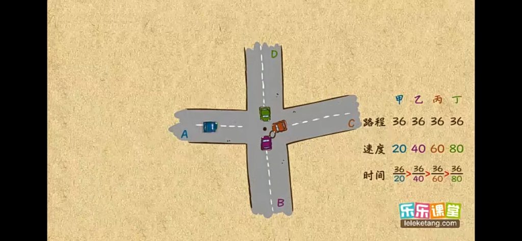 国学动画 | 六年级应用题——小小应用专家，智慧成长！-518资源网
