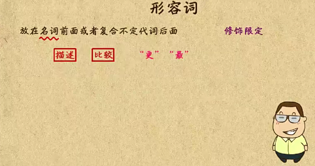 【国学动画】14看动画学语法，让国学与英语碰撞出火花！-518资源网