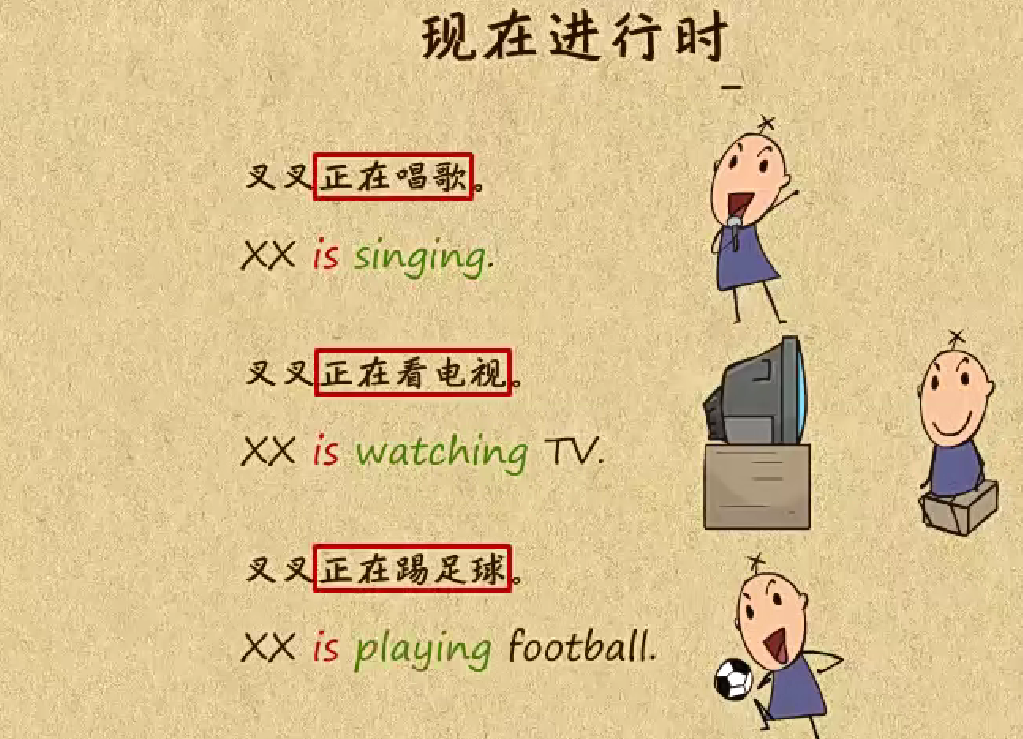 【国学动画】15看动画学语法，让国学与英语碰撞出火花！-518资源网