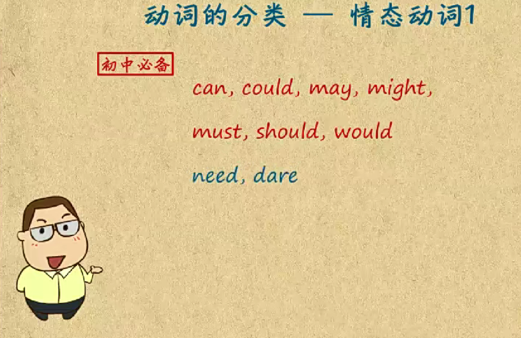 【国学动画】17看动画学语法，让国学与英语碰撞出火花！-518资源网