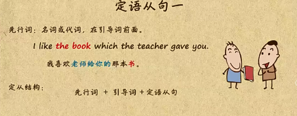 【国学动画】20看动画学语法，让国学与英语碰撞出火花！-518资源网